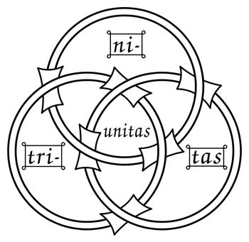 Borromean rings Borromean rings