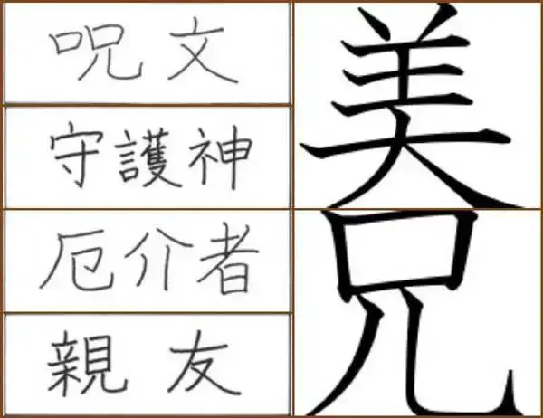 Japanese characters