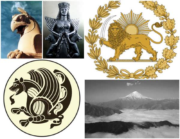 Persian Symbols and their meanings