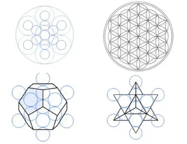Símbolos de xeometría sagrada