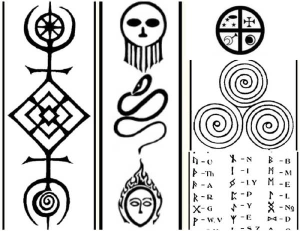 Sigil Symbols and their meanings