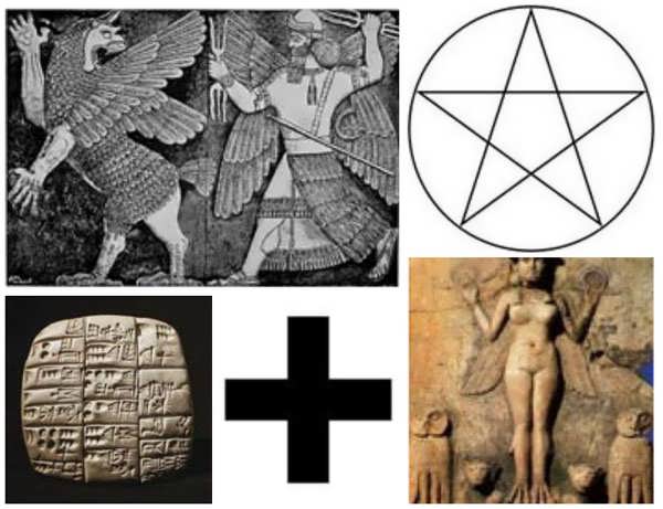 Sumerian Symbols and their meanings