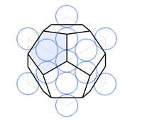 dodecahedron.jpg (8847 bytes)