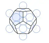 dodecahedron.jpg (8847 bytes)