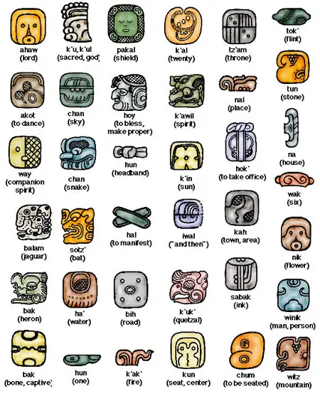 Maya Symbole Bedeutung