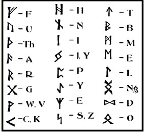 The Rune The Rune