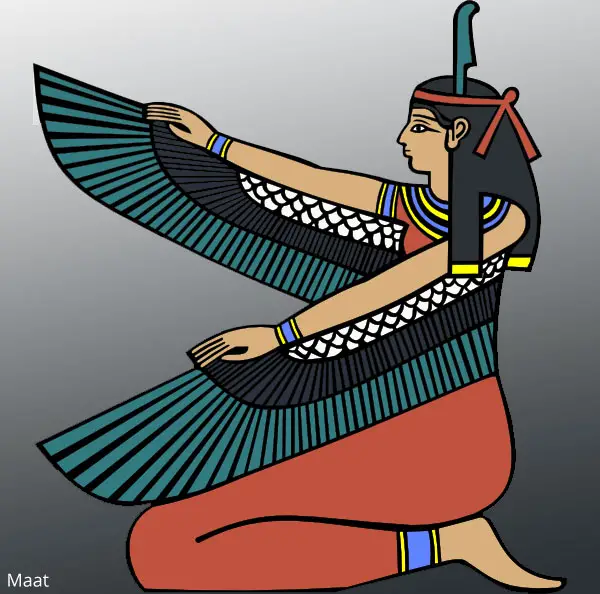 maat