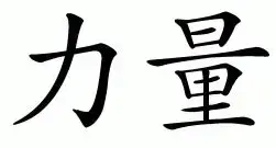 Strength Symbols