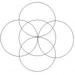 five-fold symbol