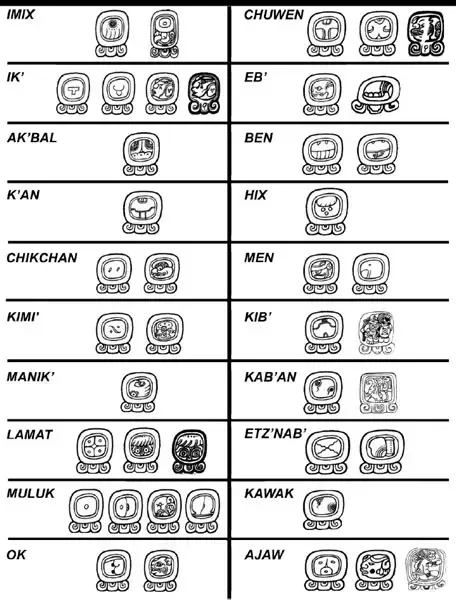 майя альманахы