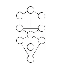 tree-of-life.jpg (6970 байт)