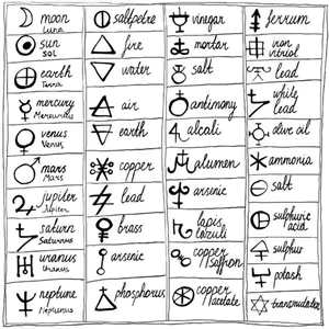 Directory listing of https://www.ancient-symbols.com/images/wp-image ...