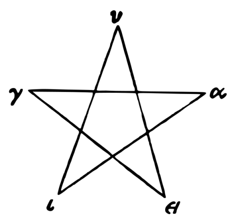 Pentagramm-Symbol