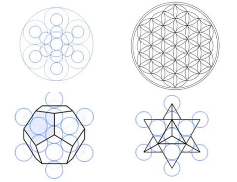 Simbolos Geometricos Sagrados