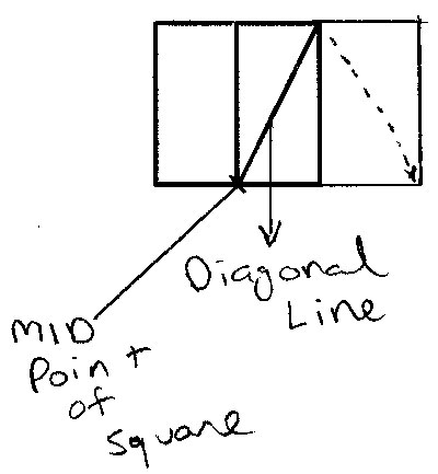 heilige Geometrie