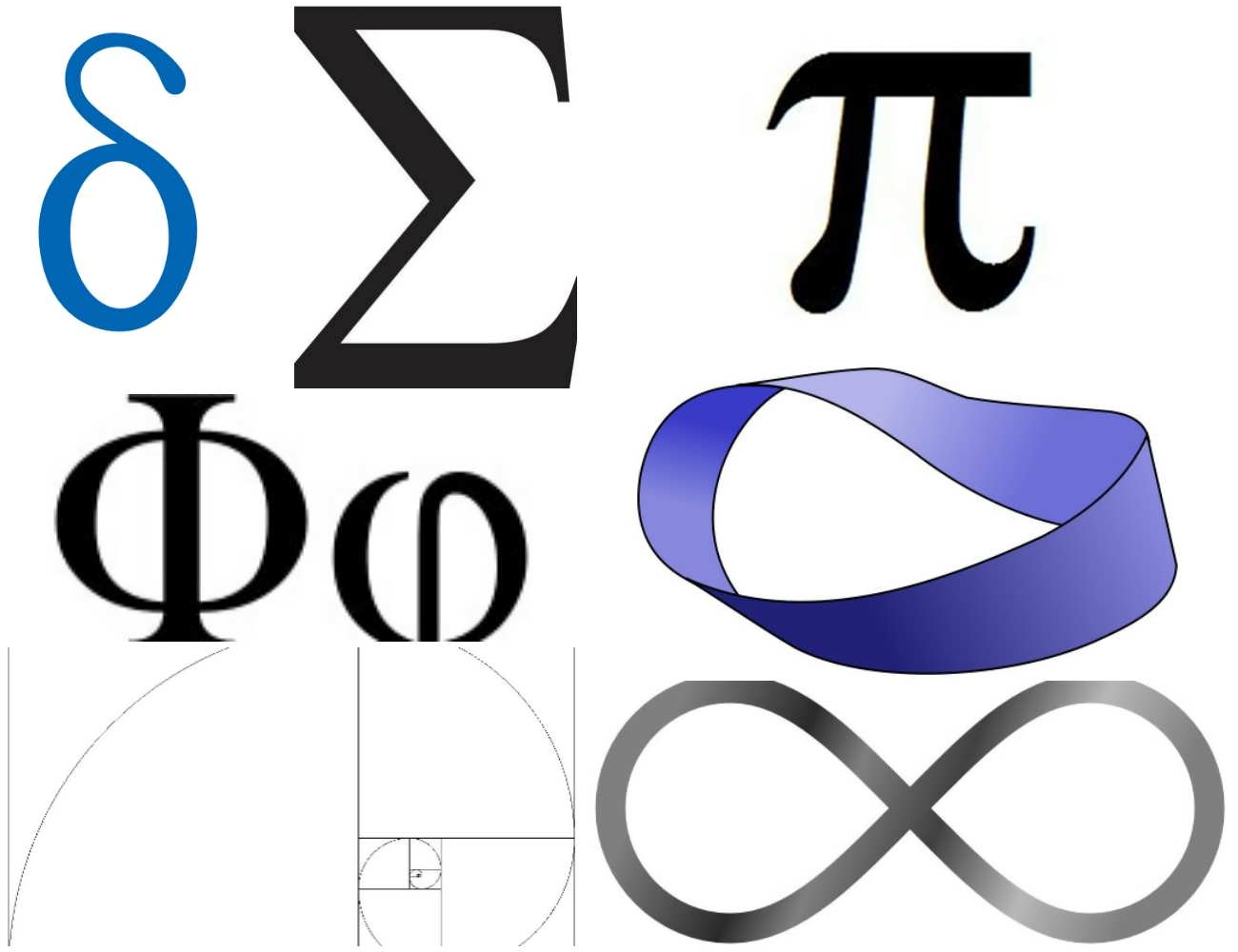 Mathematische Symbole und ihre Bedeutungen