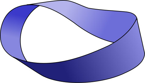Möbiusband