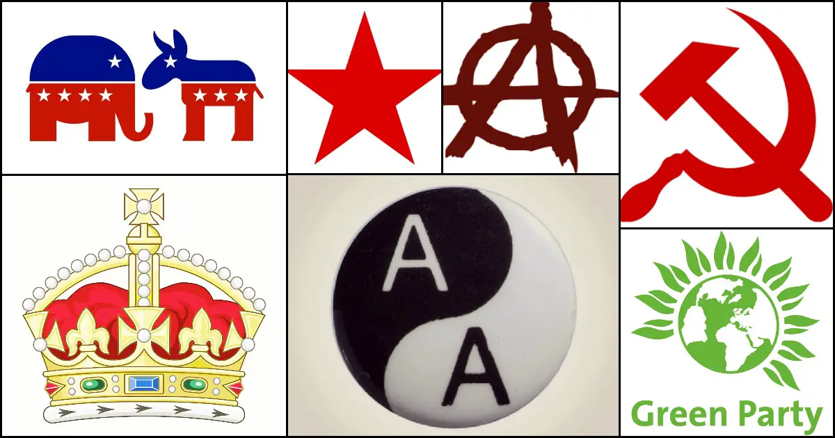 Símbolos políticos