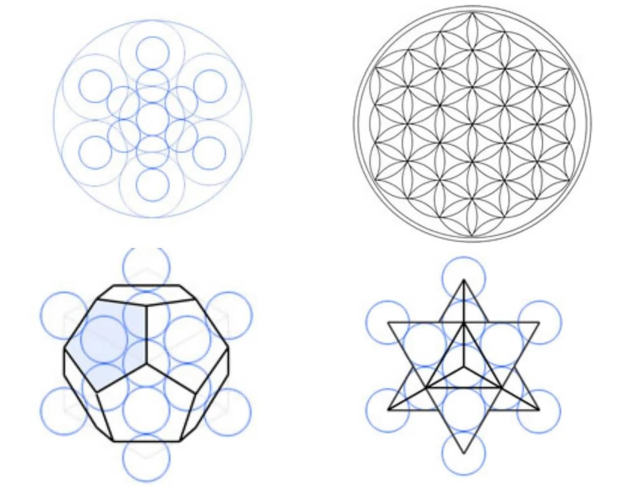 Heilige Geometriesymbole