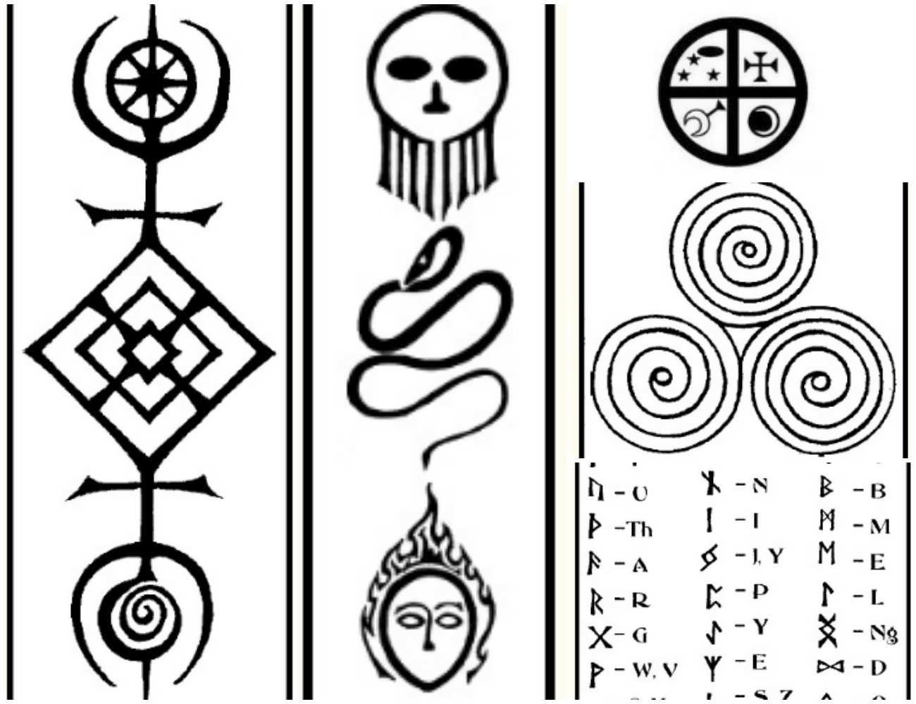 Sigillensymbole und ihre Bedeutungen