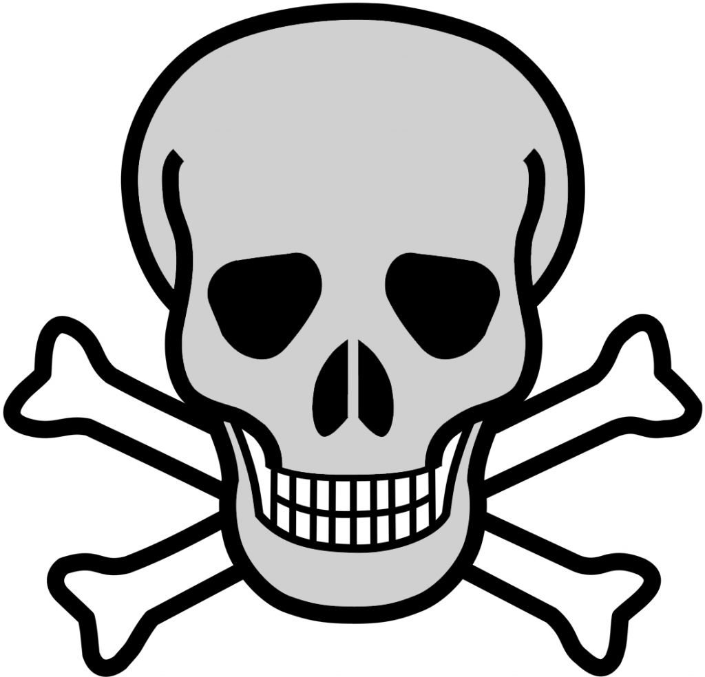 Totenkopf und Knochen