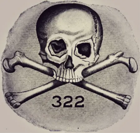Totenkopf und gekreuzte Knochen