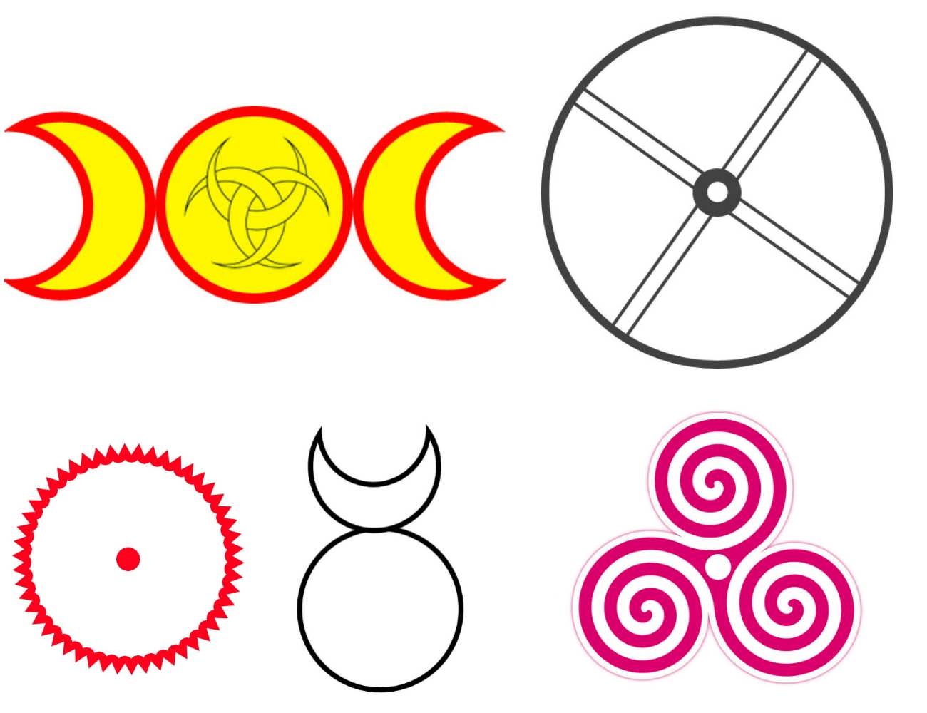 Símbolos solares y lunares y sus significados