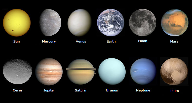 Resultado de imagen de THE PLANETS