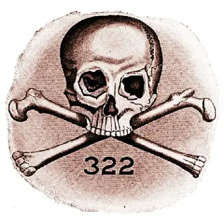 Skull and Bones Symbol